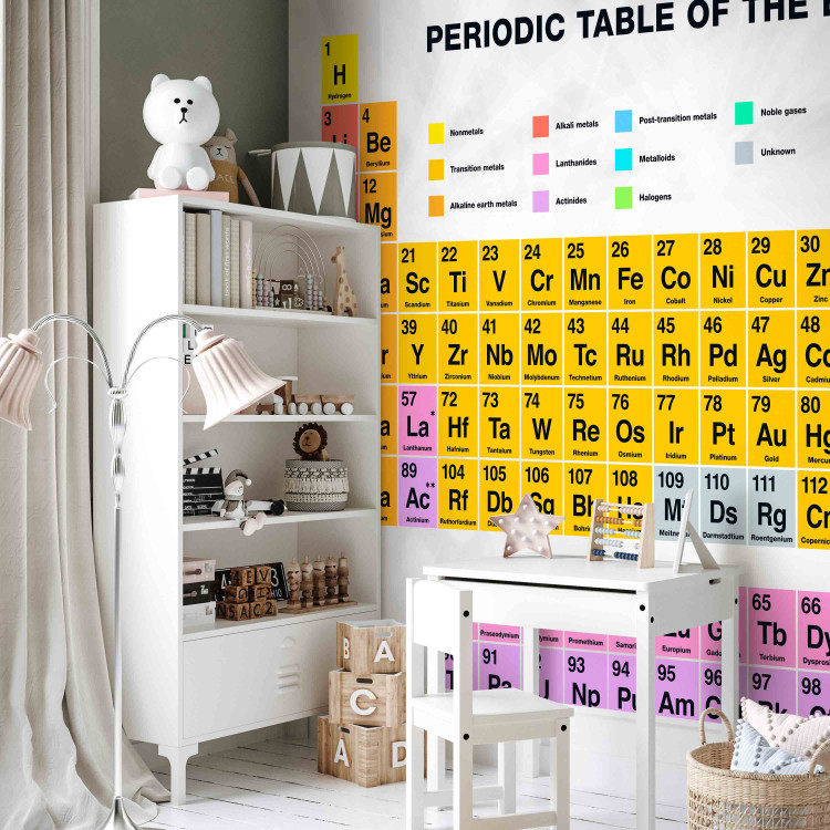Wall Mural Periodic Table of the Elements 89470 additionalImage 5