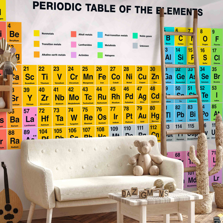 Wall Mural Periodic Table of the Elements 89470 additionalImage 6