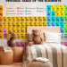 Wall Mural Periodic Table of the Elements 89470 additionalThumb 4