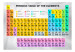 Wall Mural Periodic Table of the Elements 89470 additionalThumb 1