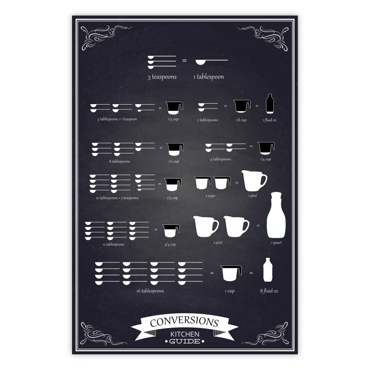Poster Kitchen Helper - black and white instructions with English text 129580
