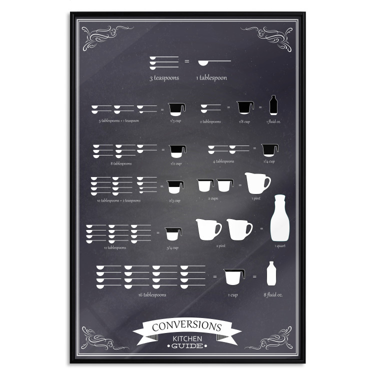 Poster Kitchen Helper - black and white instructions with English text 129580 additionalImage 16