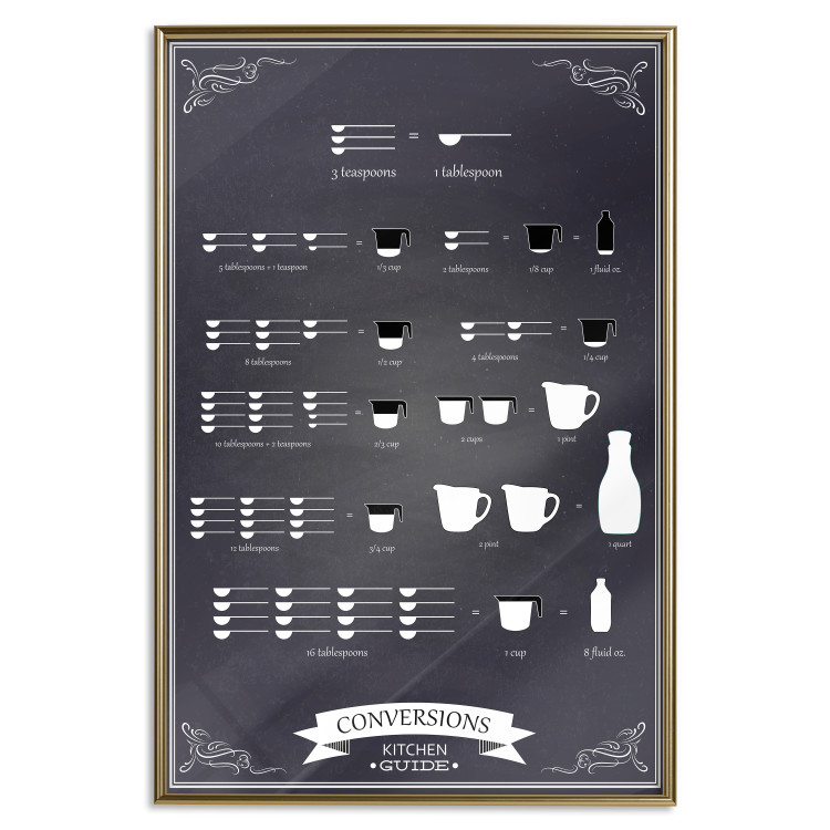 Poster Kitchen Helper - black and white instructions with English text 129580 additionalImage 21