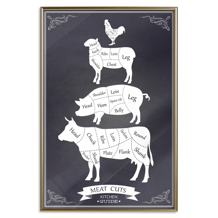Wall Poster Kitchen Essential - English text and graphics of types of meat 129581 additionalImage 21
