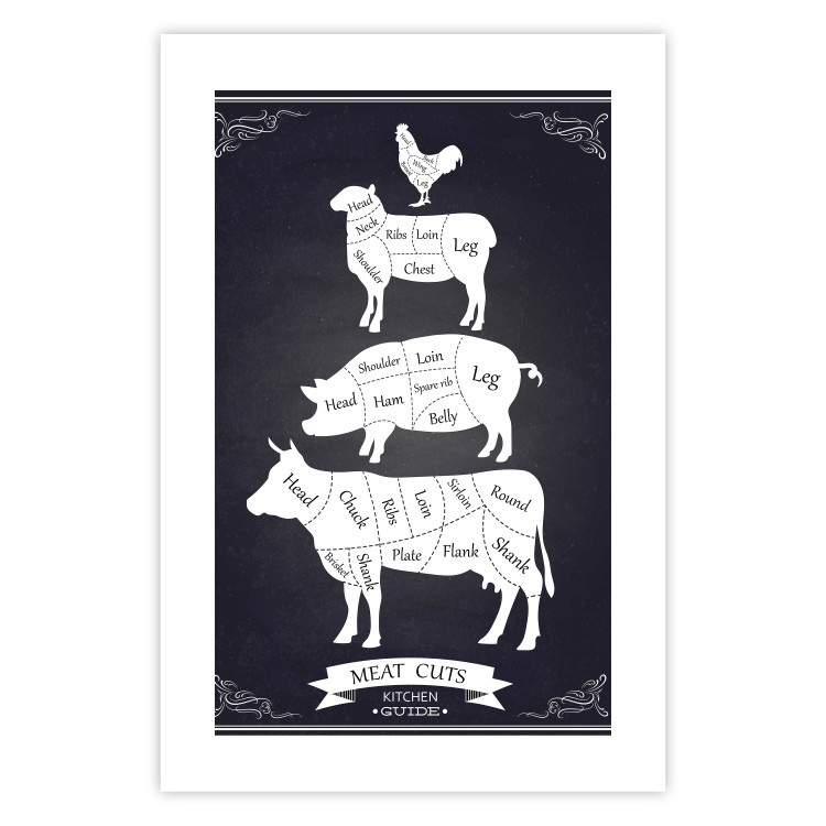 Wall Poster Kitchen Essential - English text and graphics of types of meat 129581 additionalImage 19
