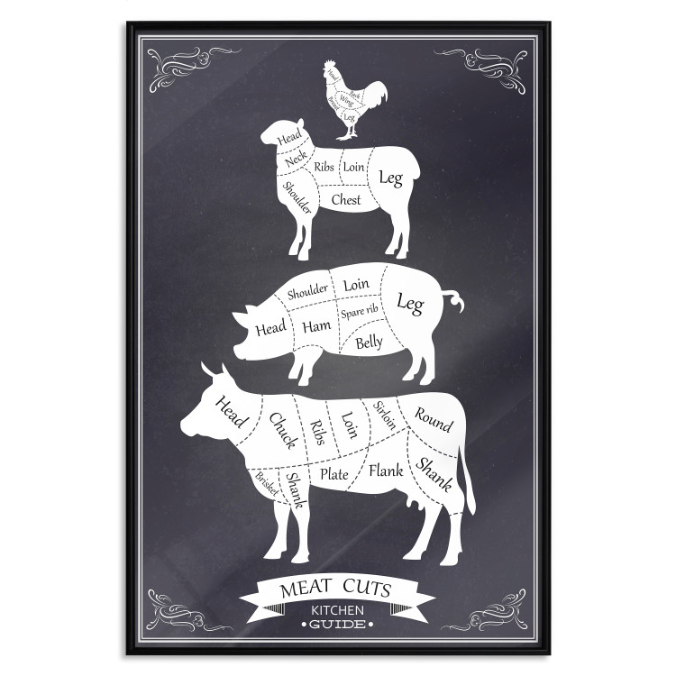 Wall Poster Kitchen Essential - English text and graphics of types of meat 129581 additionalImage 18