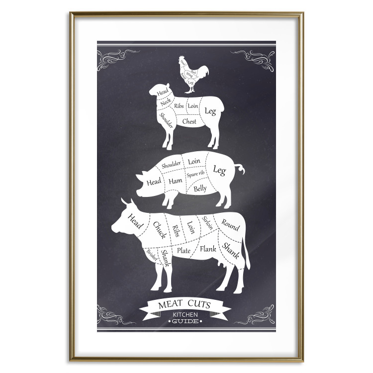Wall Poster Kitchen Essential - English text and graphics of types of meat 129581 additionalImage 14