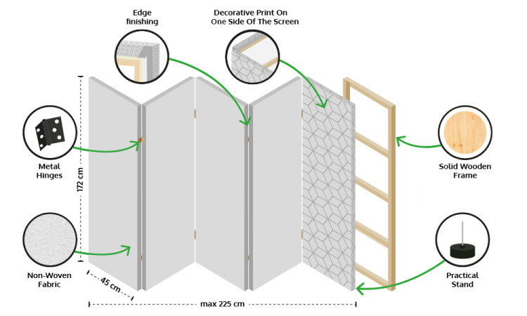 Folding Screen Secrets of the Wall II [Room Dividers] 133572 additionalImage 6