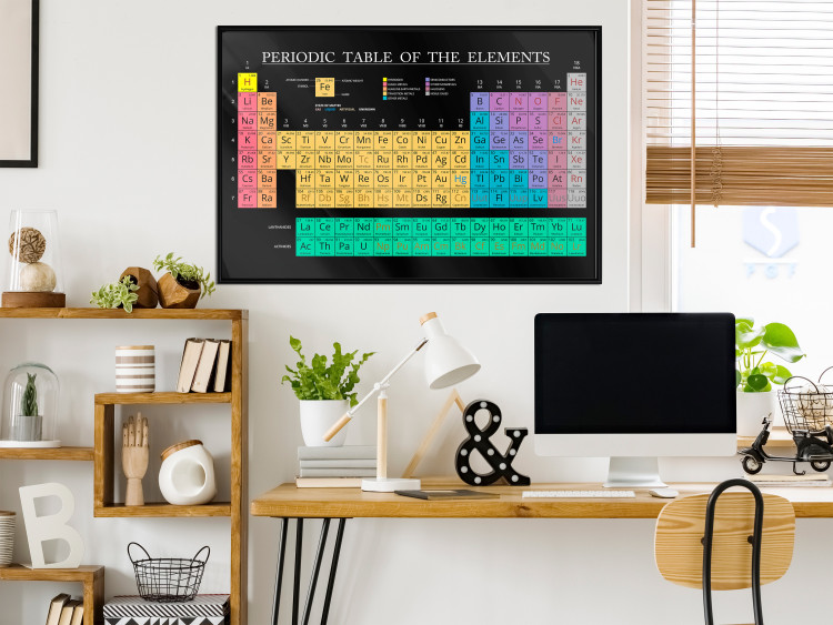 Wall Poster Mendeleev's Table - table with elements and English texts 122763 additionalImage 3
