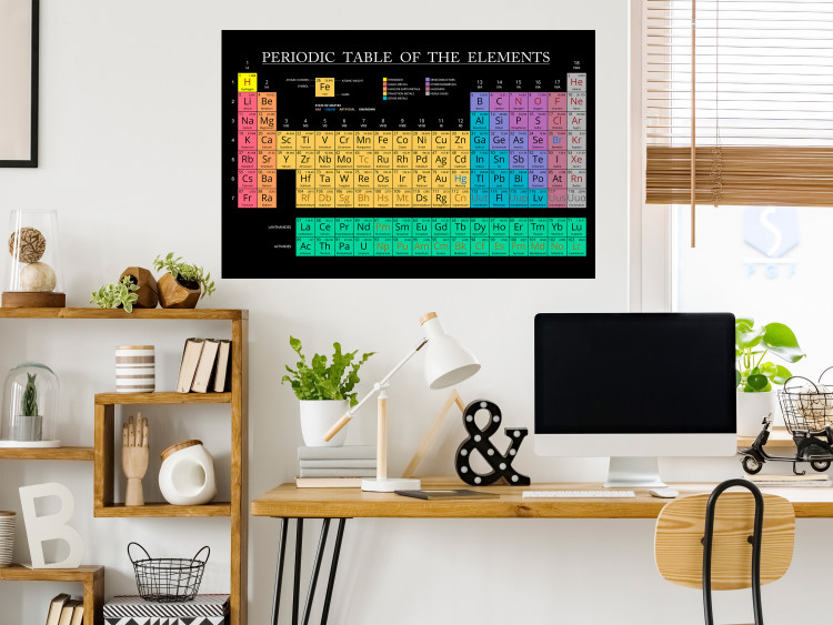 Wall Poster Mendeleev's Table - table with elements and English texts 122763 additionalImage 14