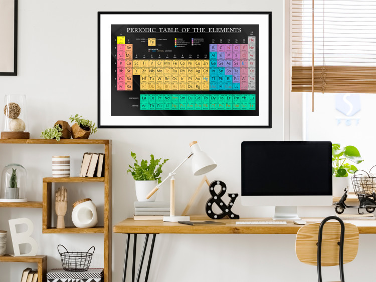Wall Poster Mendeleev's Table - table with elements and English texts 122763 additionalImage 4