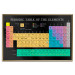 Wall Poster Mendeleev's Table - table with elements and English texts 122763 additionalThumb 18
