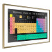 Wall Poster Mendeleev's Table - table with elements and English texts 122763 additionalThumb 6