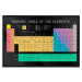 Wall Poster Mendeleev's Table - table with elements and English texts 122763 additionalThumb 17