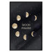 Poster Lunar Cycle - composition with moon phases and English texts 117776 additionalThumb 18