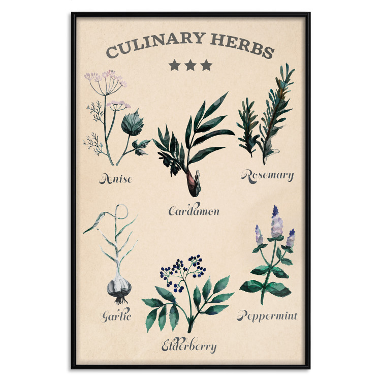 Wall Poster Kitchen Herbs - composition of edible plants with black labels 129547 additionalImage 18